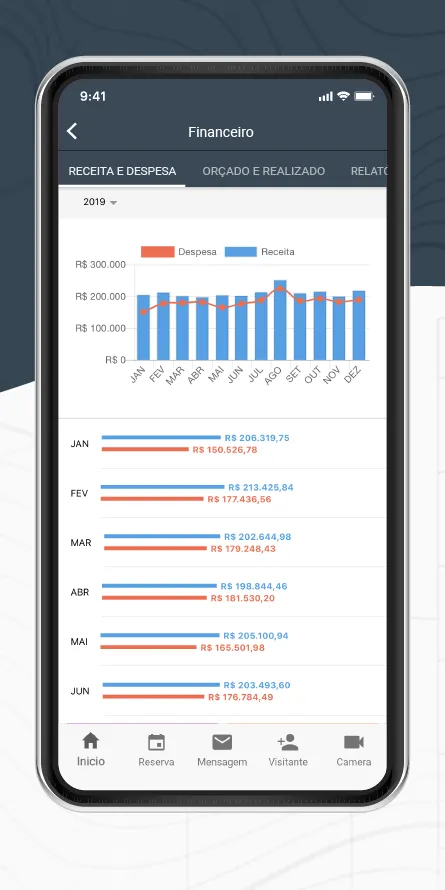 Ideal Garantidora | Indus Appstore | Screenshot