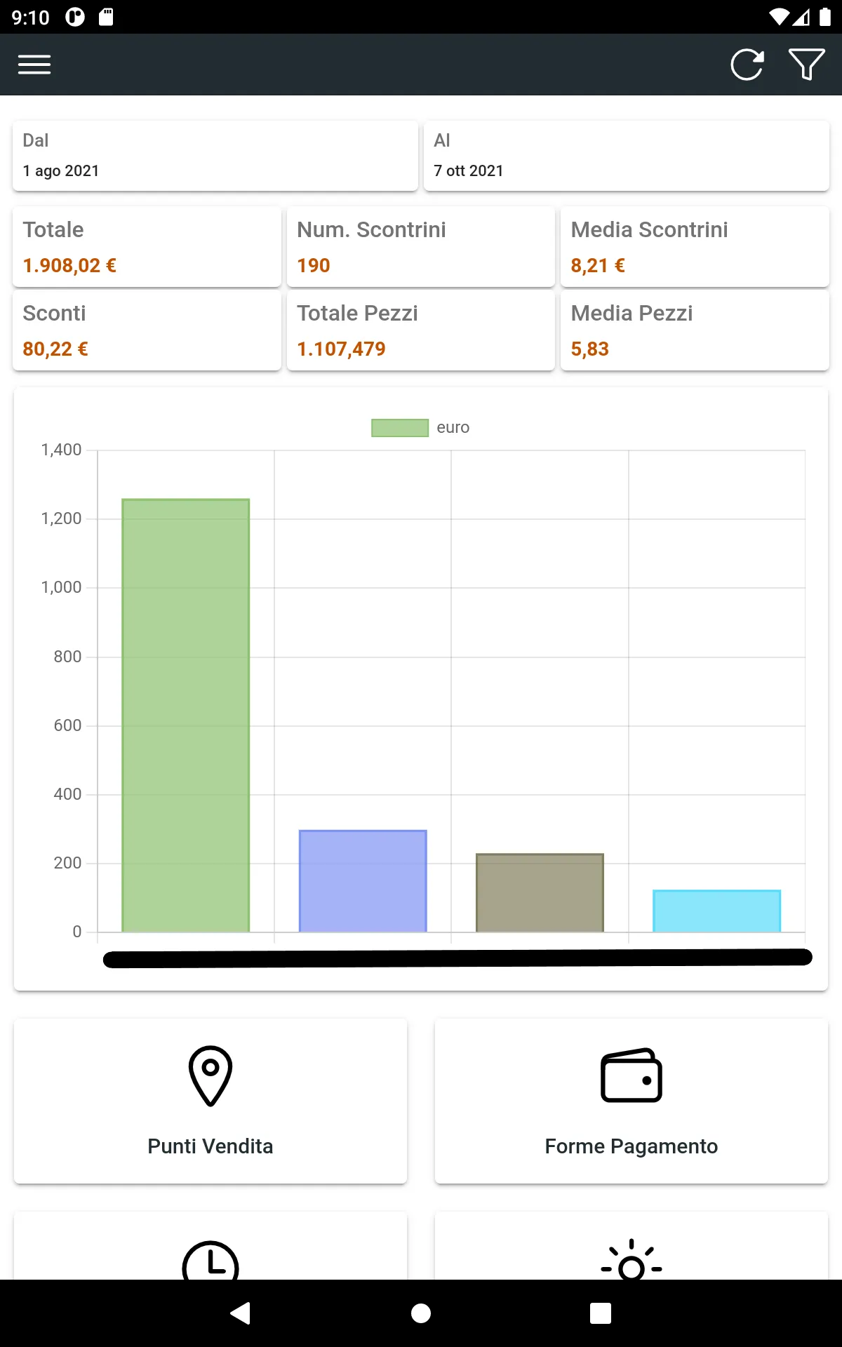 MobiPOS Analytics | Indus Appstore | Screenshot