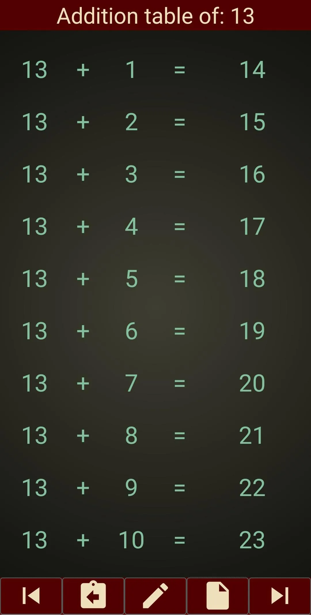 Learn Multiplication tables | Indus Appstore | Screenshot