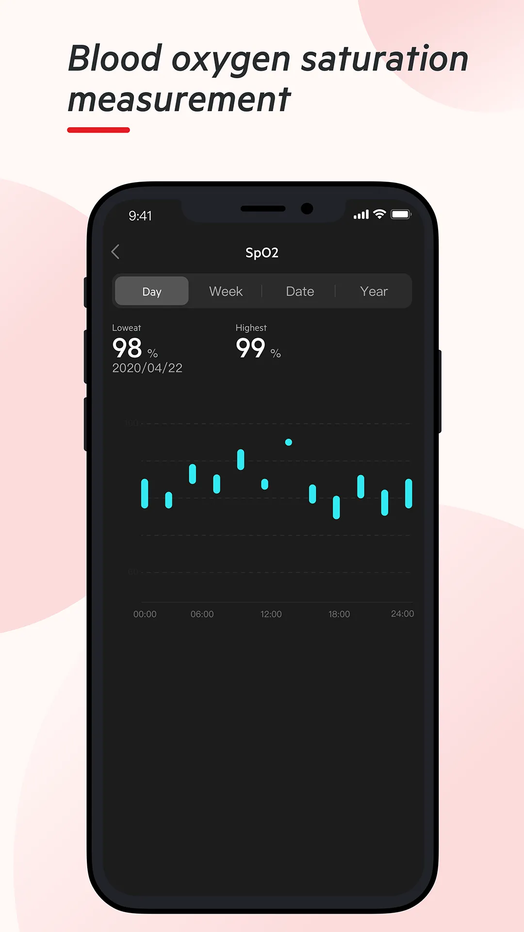 boAt Wave | Indus Appstore | Screenshot