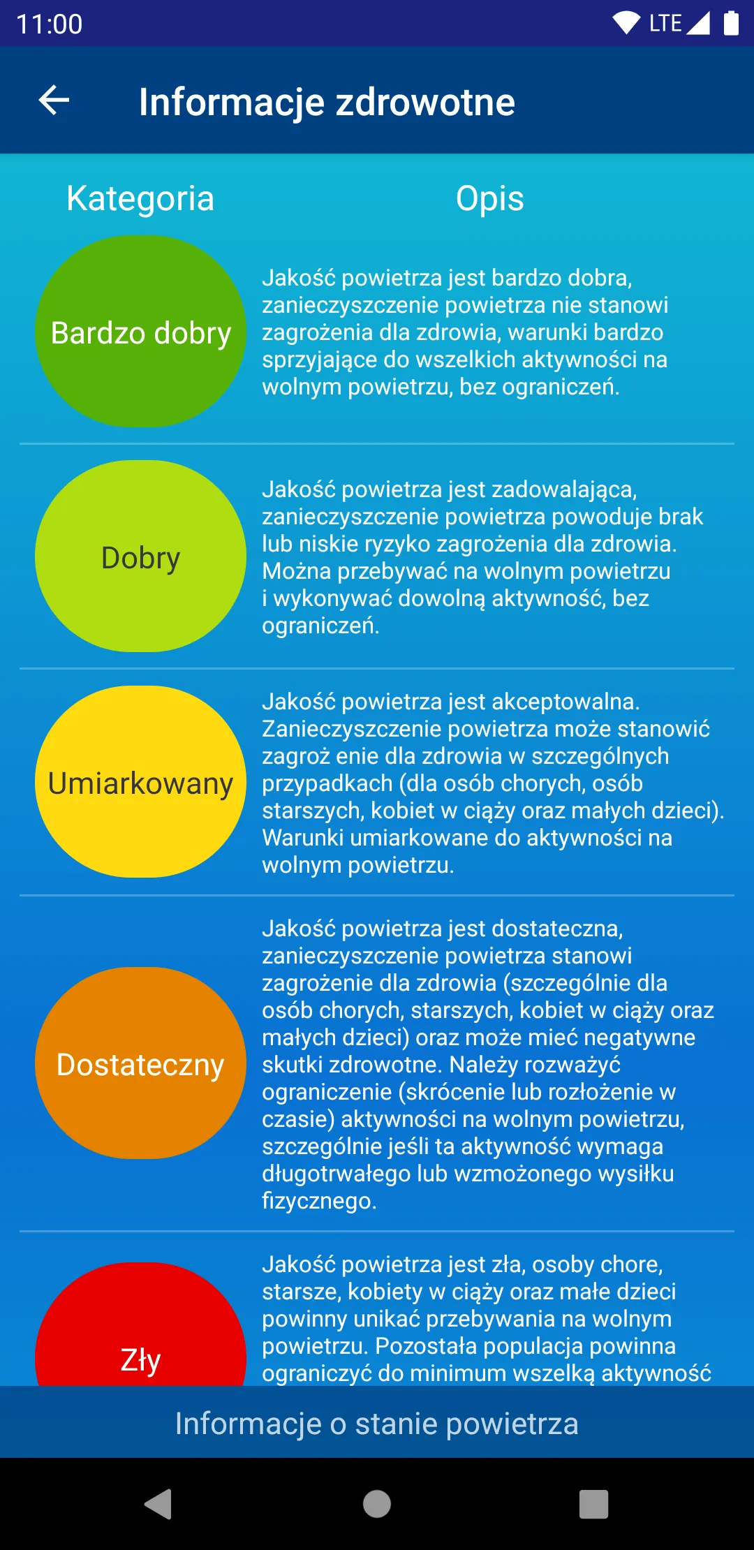 Jakość powietrza w Polsce | Indus Appstore | Screenshot