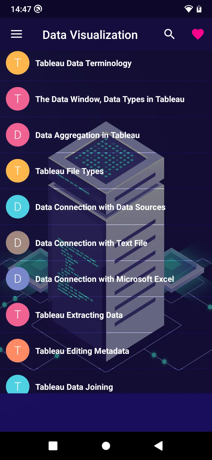 Data Visualization | Indus Appstore | Screenshot