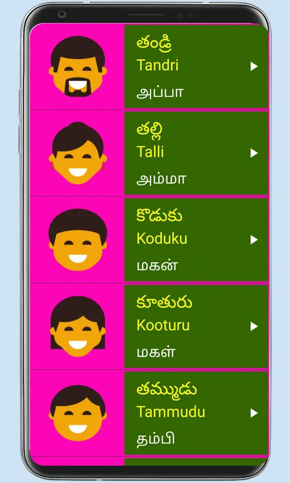 Learn Telugu From Tamil | Indus Appstore | Screenshot