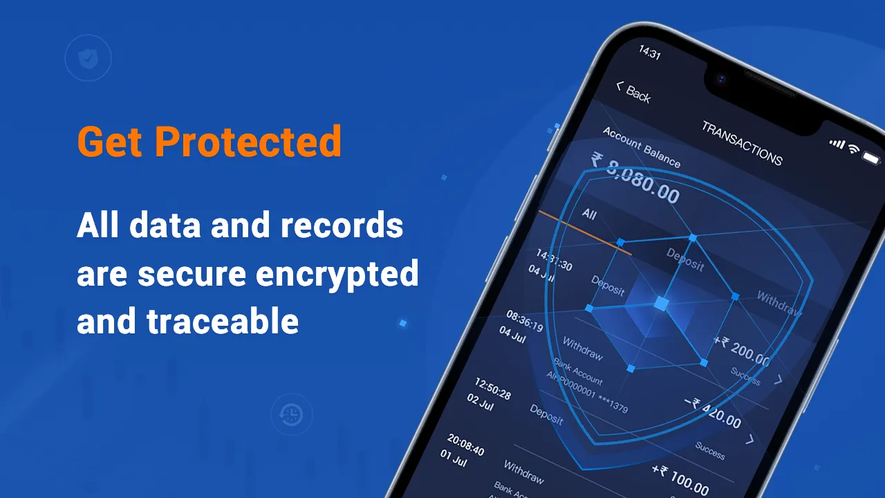 2WinTrade-Platform for Profit | Indus Appstore | Screenshot