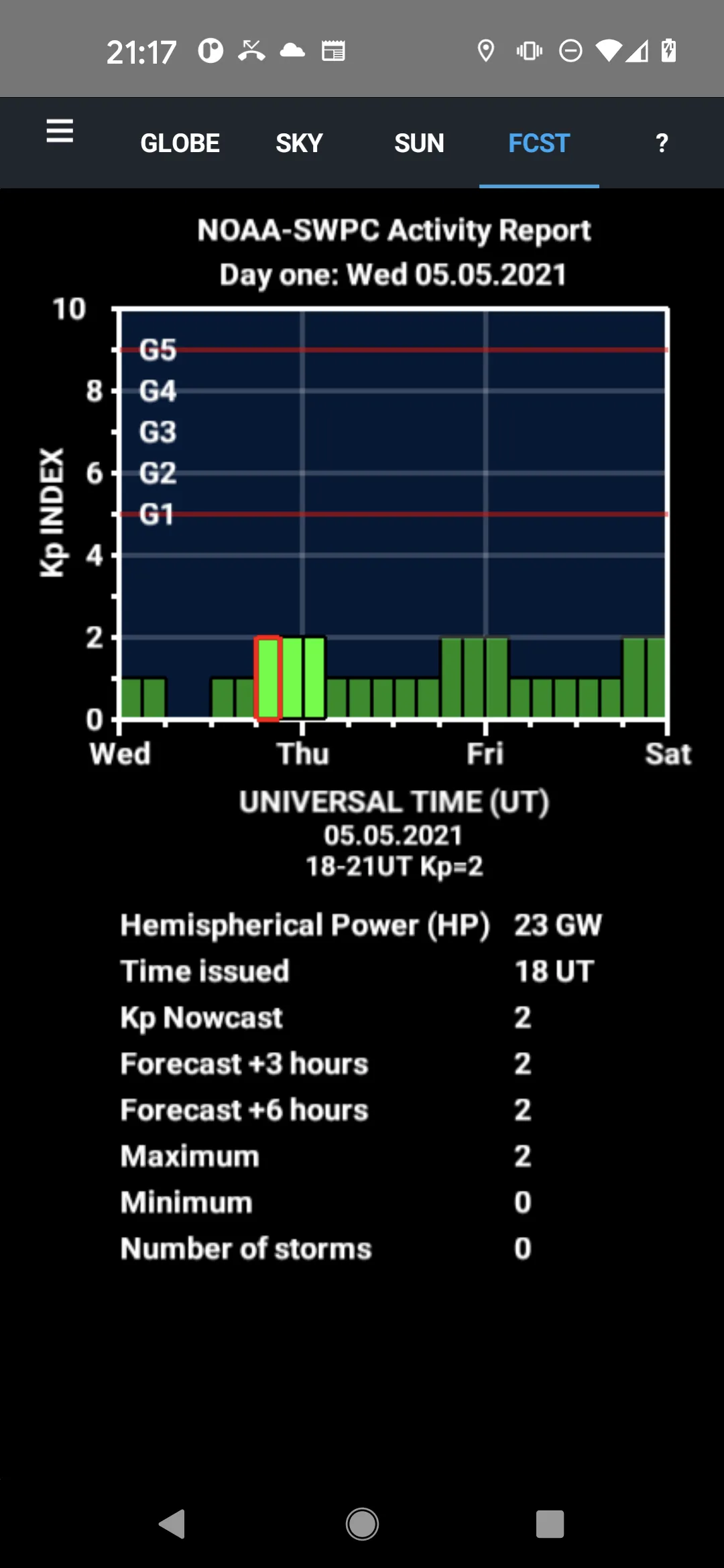 Aurora Forecast 3D | Indus Appstore | Screenshot