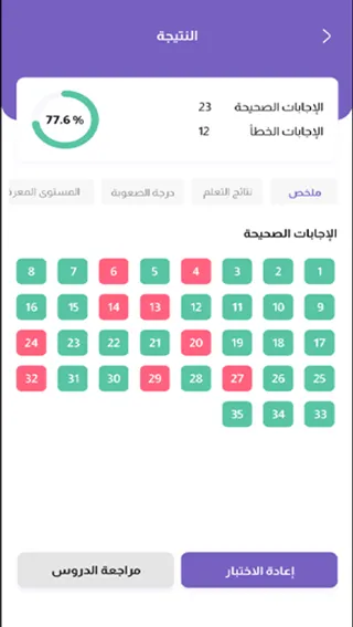 Onafes | Indus Appstore | Screenshot