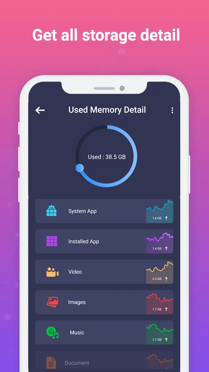 Storage Analyzer : Manage Stor | Indus Appstore | Screenshot