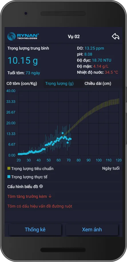 TOMGOXY | Indus Appstore | Screenshot