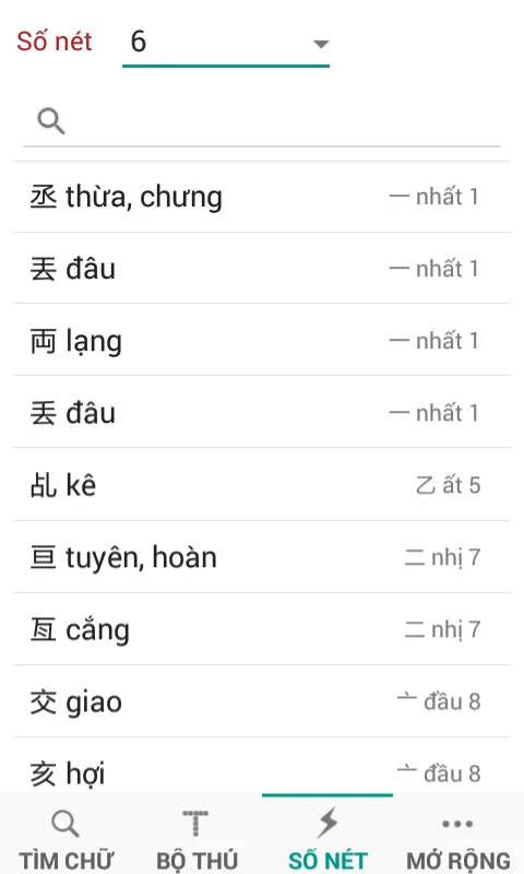 Tu Dien Han Viet 1080 | Indus Appstore | Screenshot