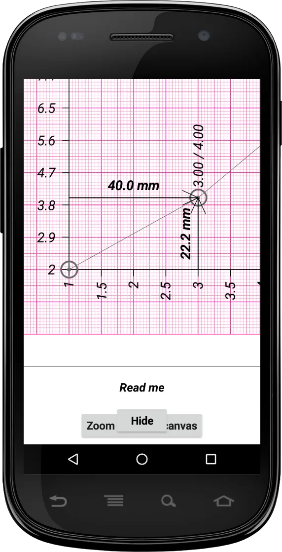 mm Graph | Indus Appstore | Screenshot