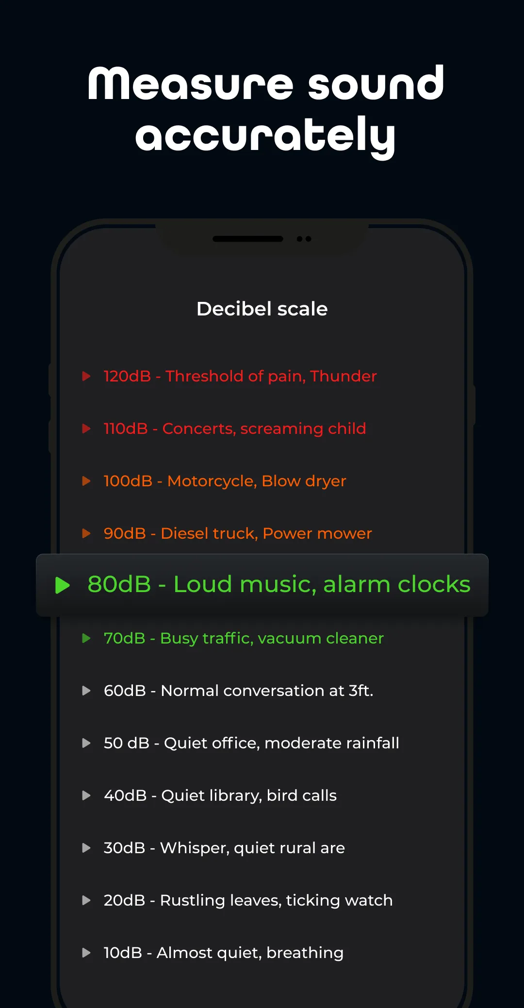 Sound Meter Decibel | Indus Appstore | Screenshot