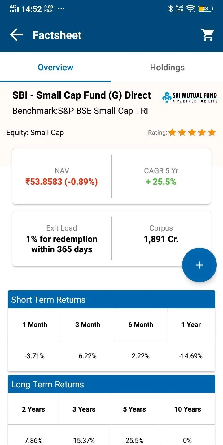 Trust Mutual Funds | Indus Appstore | Screenshot