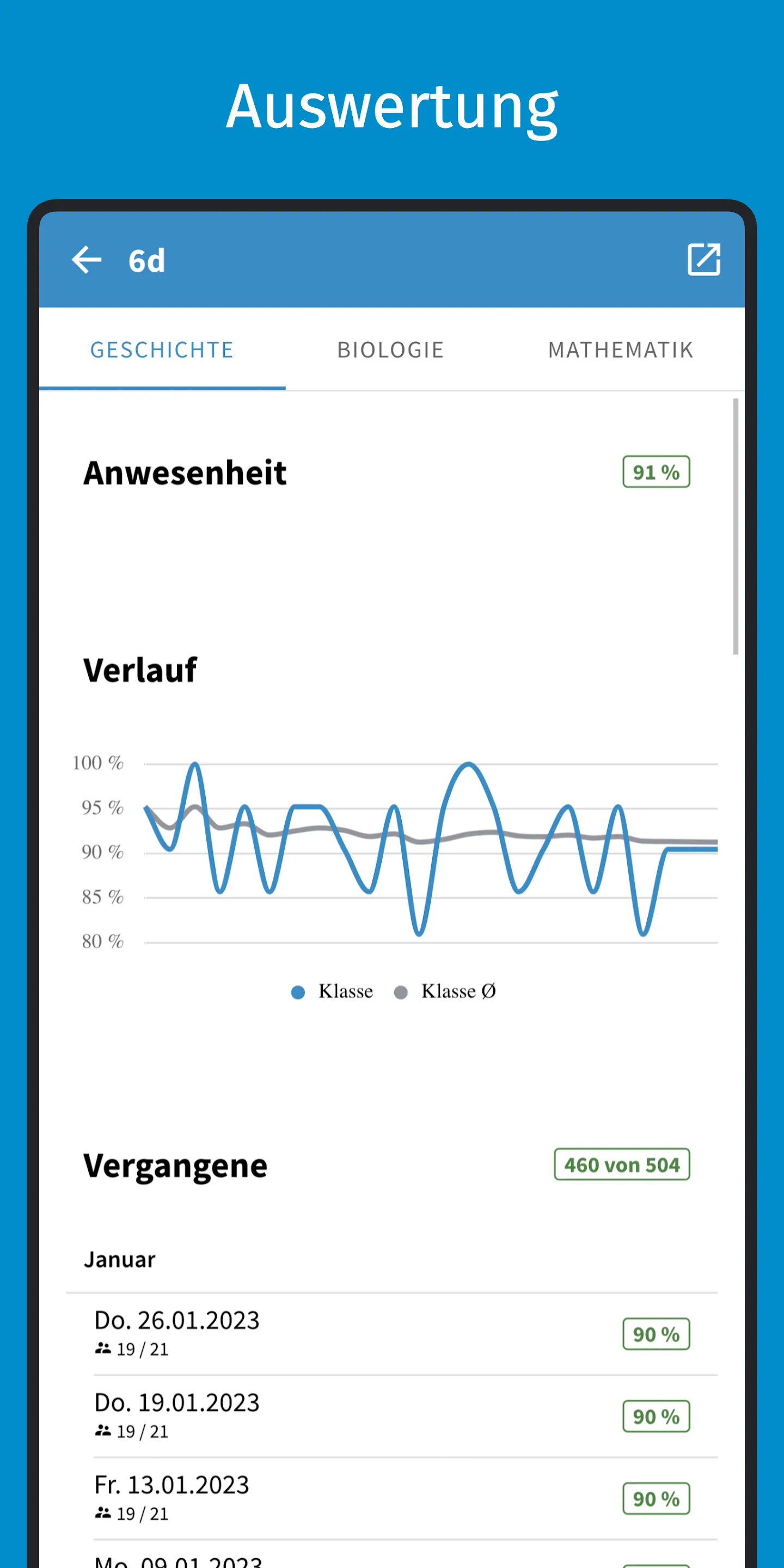 Lehrmeister - die Lehrer-App | Indus Appstore | Screenshot