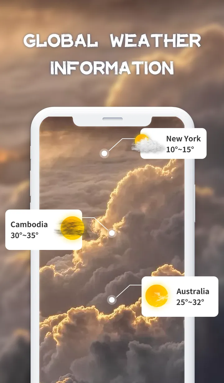 Daily Weather | Indus Appstore | Screenshot