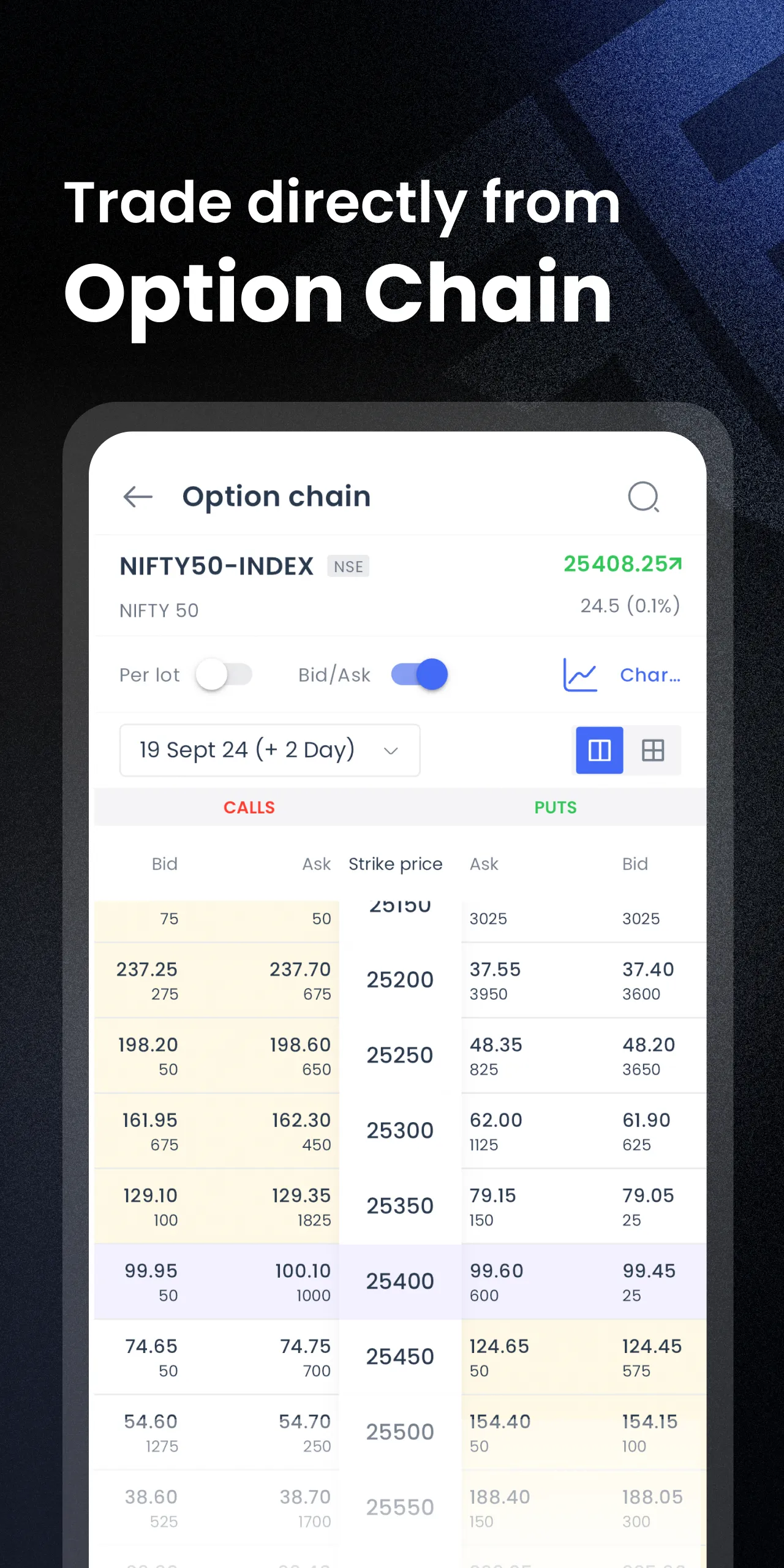 FYERS: Stocks & Option Trading | Indus Appstore | Screenshot