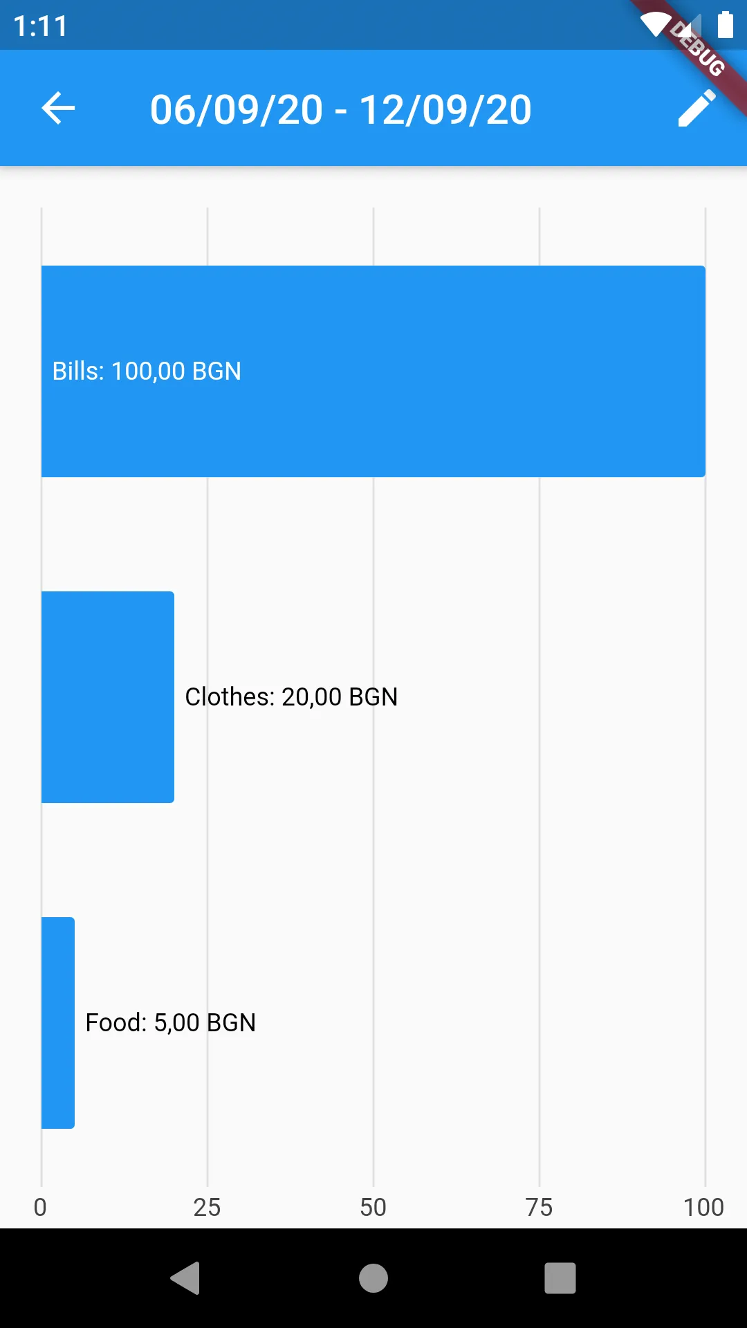 Expense Calculator | Indus Appstore | Screenshot