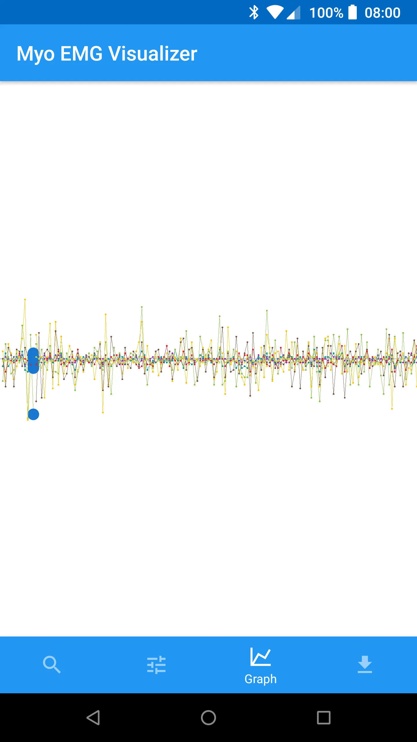 Myo EMG Visualizer | Indus Appstore | Screenshot