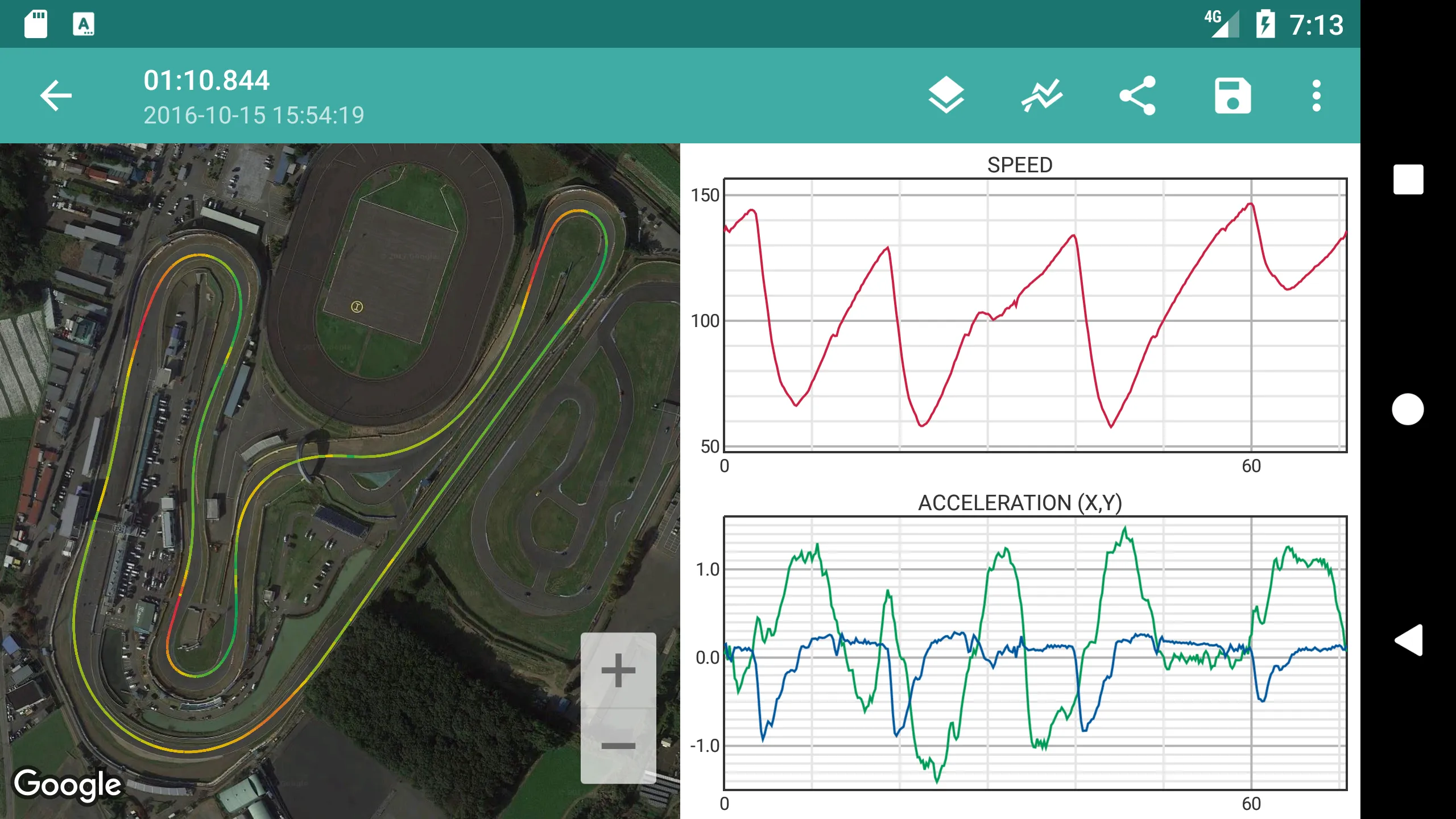 GPS Laps | Indus Appstore | Screenshot