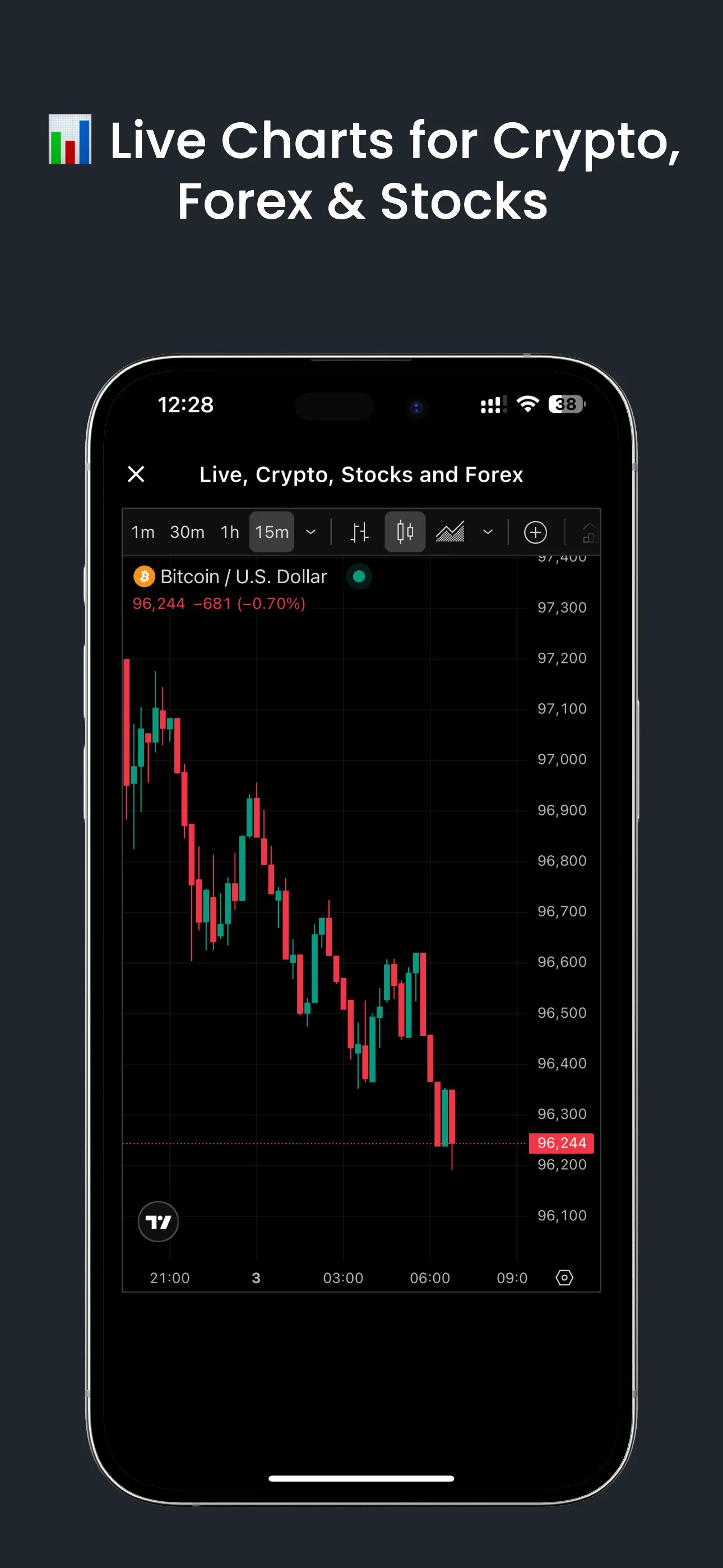 Pro Trading Signal: AI Signals | Indus Appstore | Screenshot