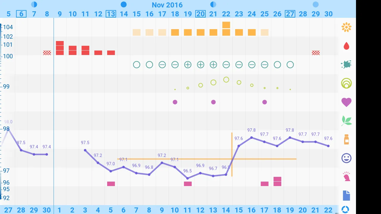 OvuView: Ovulation & Fertility | Indus Appstore | Screenshot