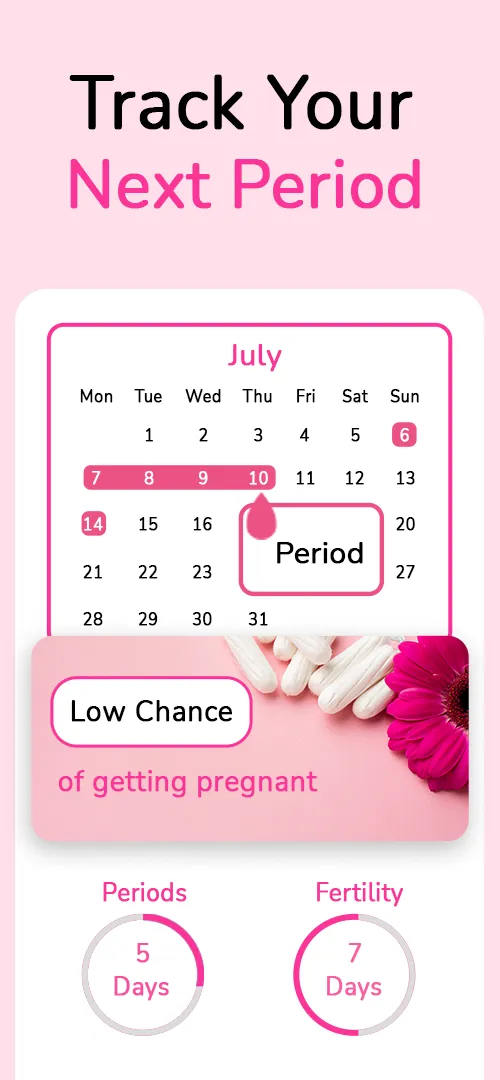 Ovulation Calculator & Tracker | Indus Appstore | Screenshot