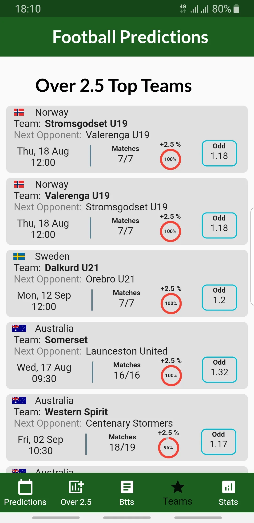 Football Predictions | Indus Appstore | Screenshot