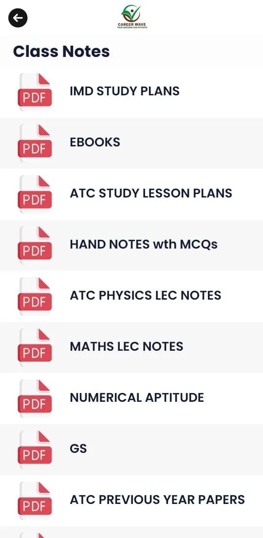 Career Wave (AAI ATC) | Indus Appstore | Screenshot