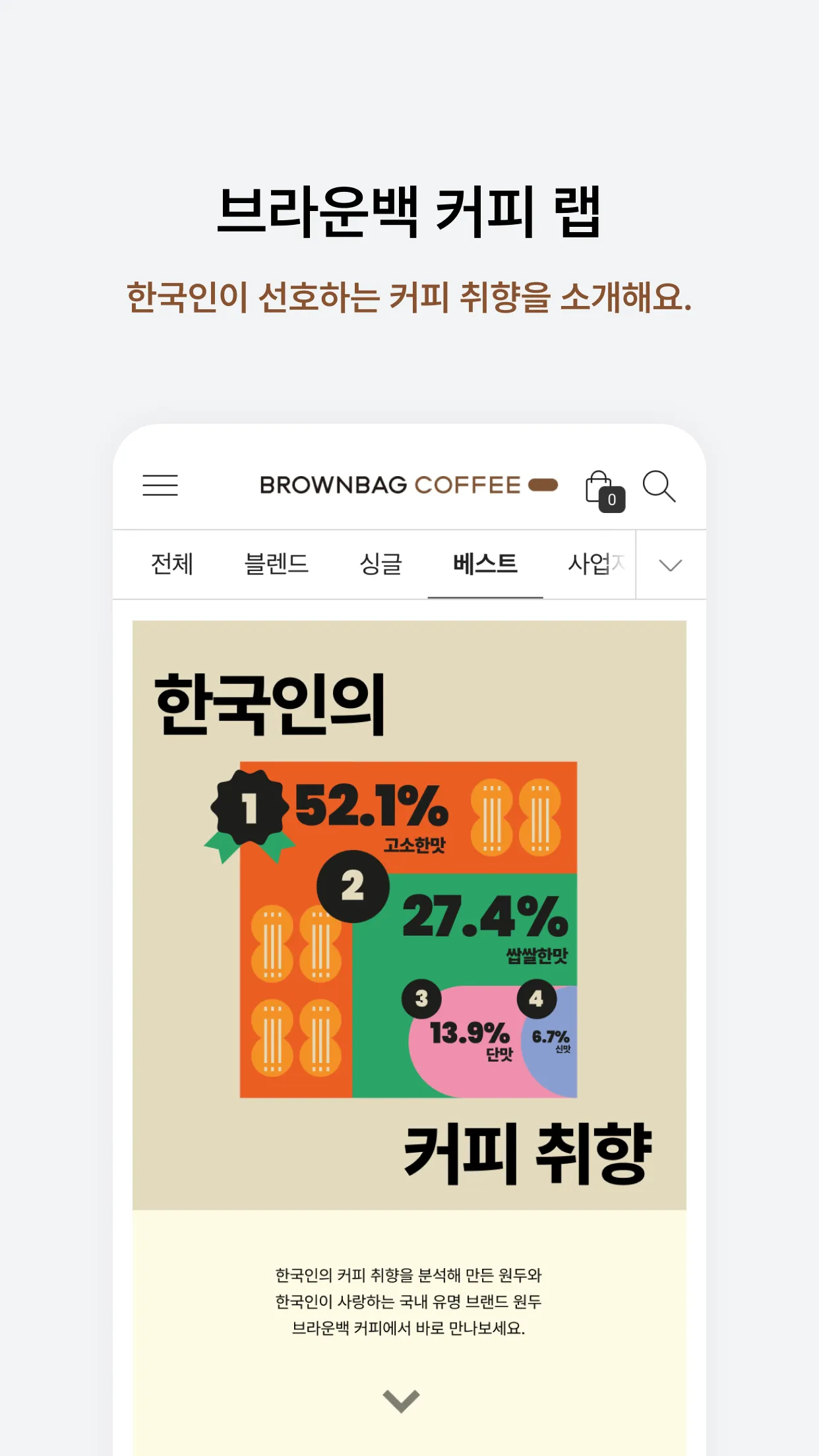 BROWNBAG COFFEE | Indus Appstore | Screenshot