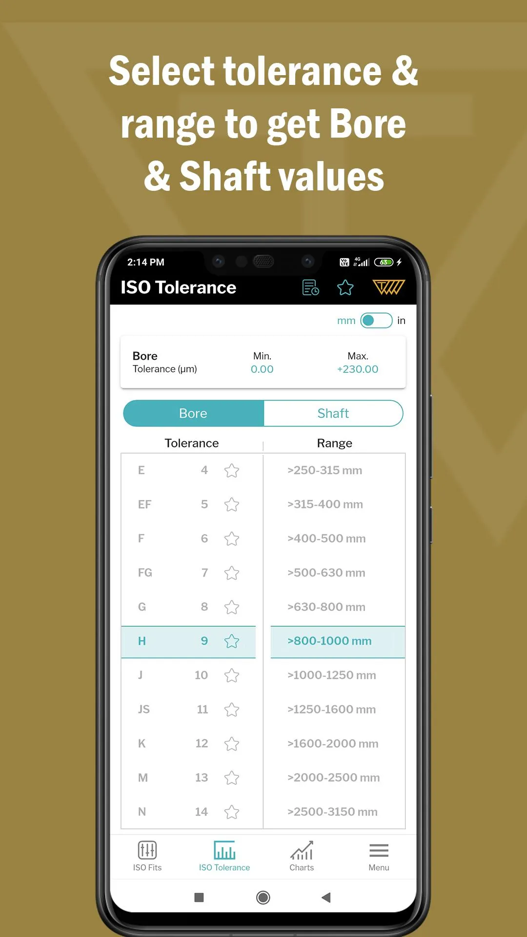 ISO Fits | Indus Appstore | Screenshot