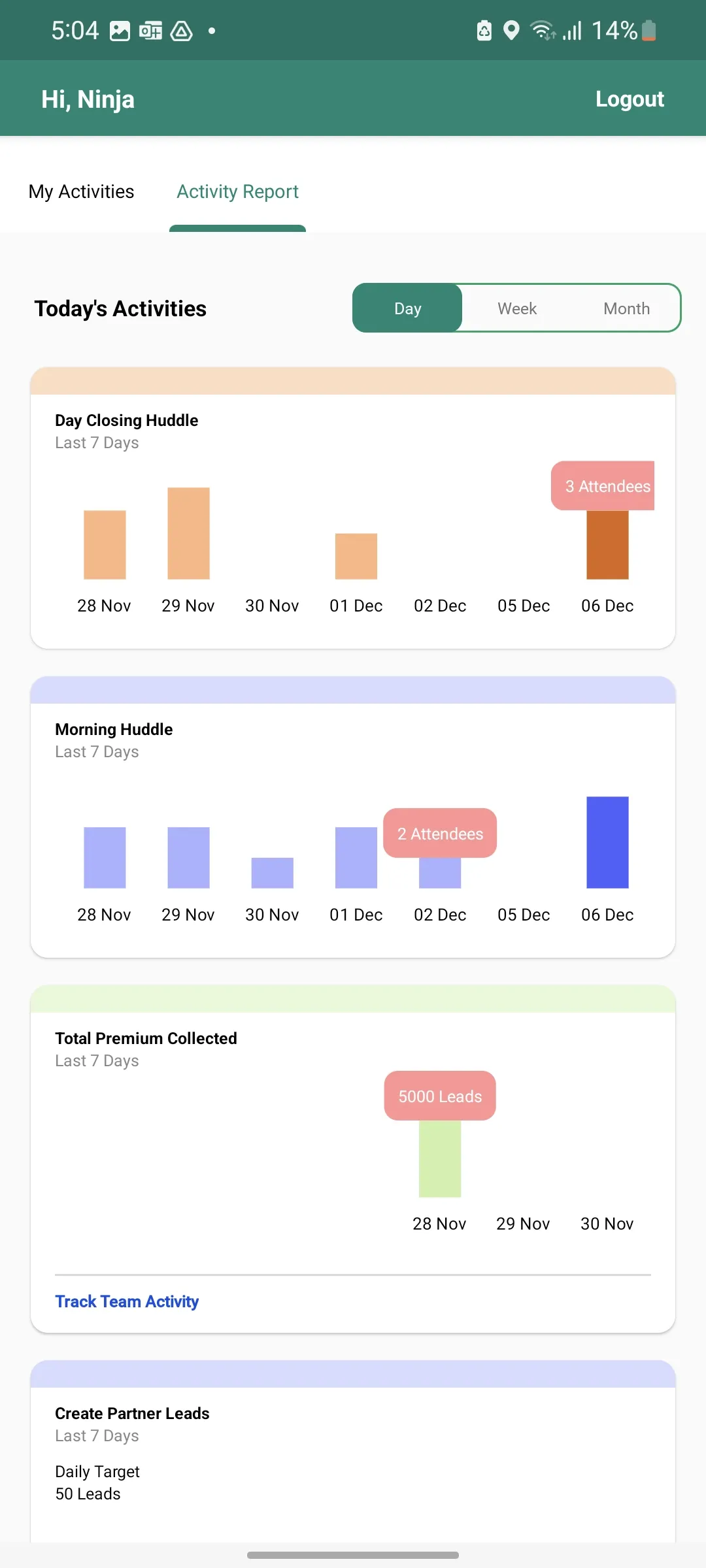 Ninja Sales Pro | Indus Appstore | Screenshot