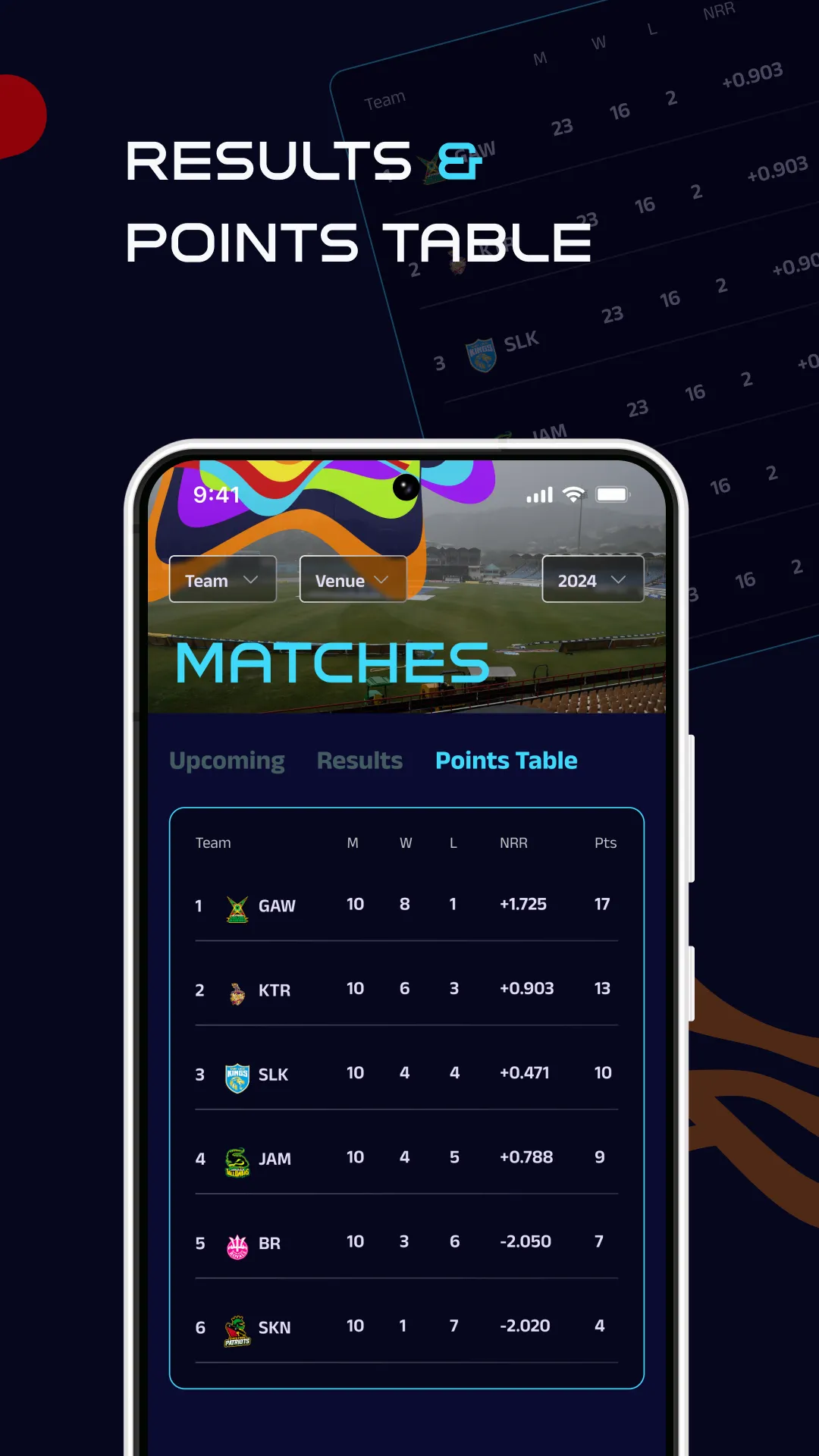 Caribbean Premier League | Indus Appstore | Screenshot