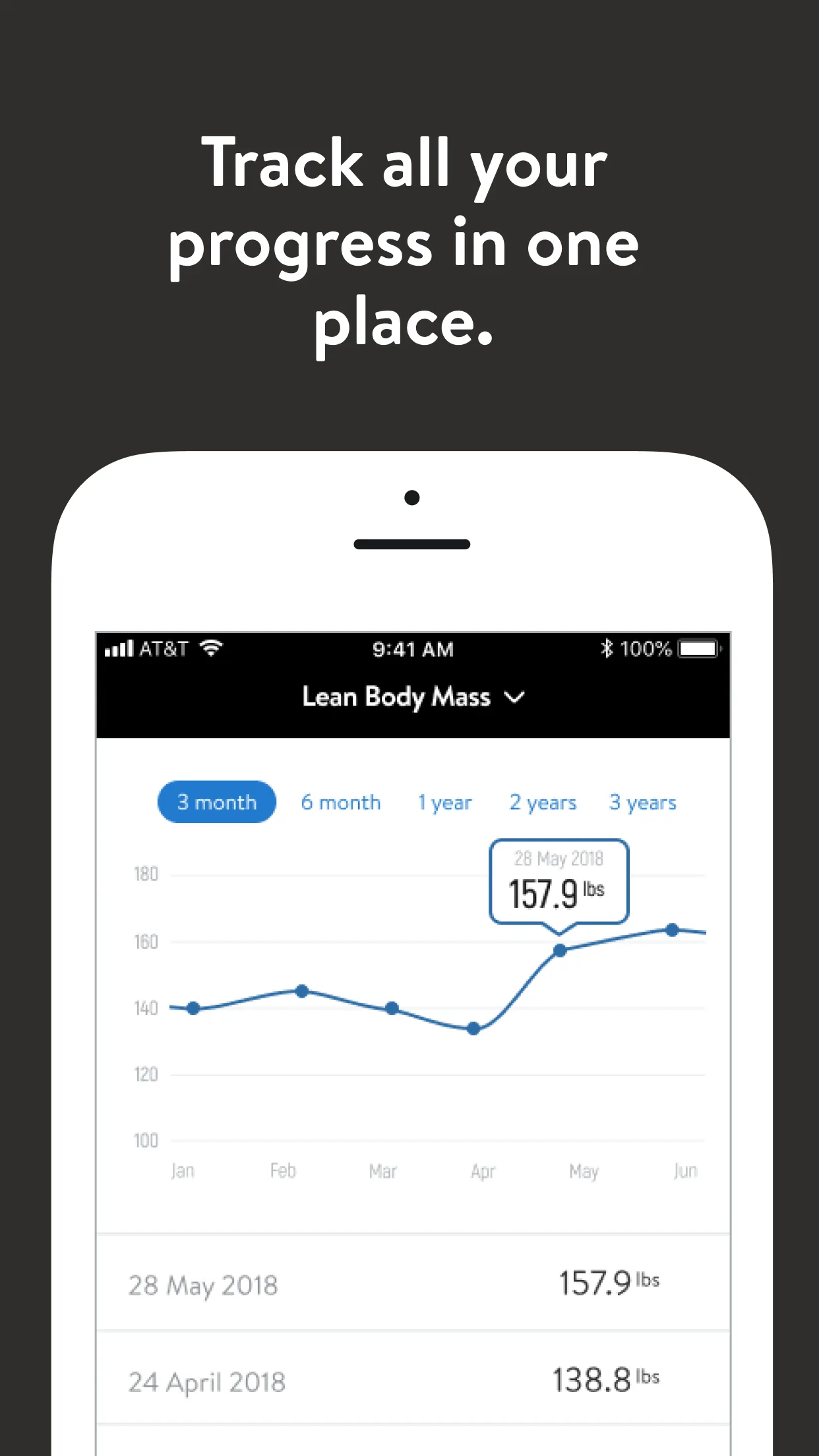 MyQFIT | Indus Appstore | Screenshot