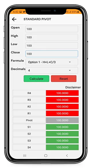 Pivot Point Calculator | Indus Appstore | Screenshot