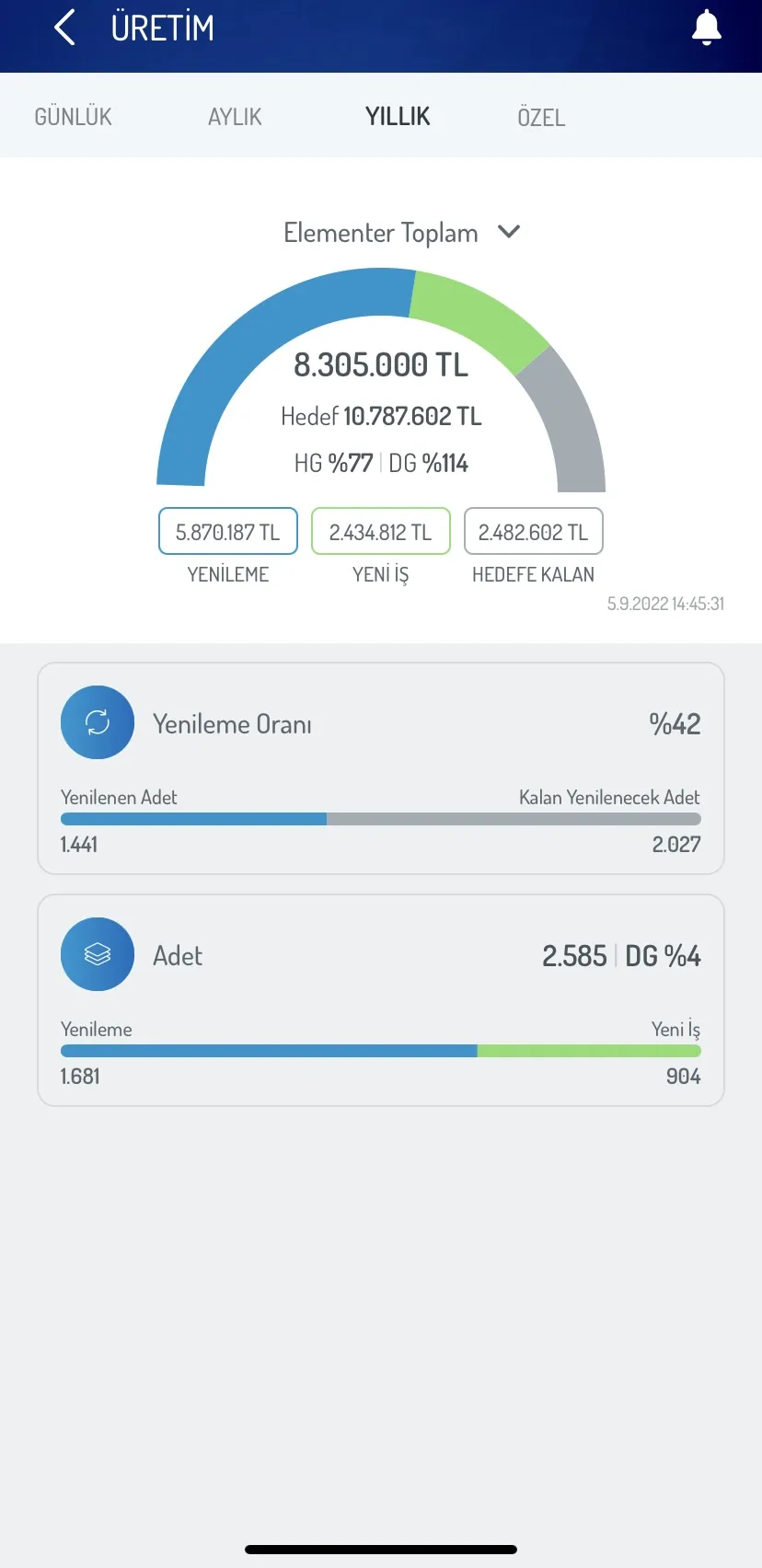 AXA Acentem | Indus Appstore | Screenshot