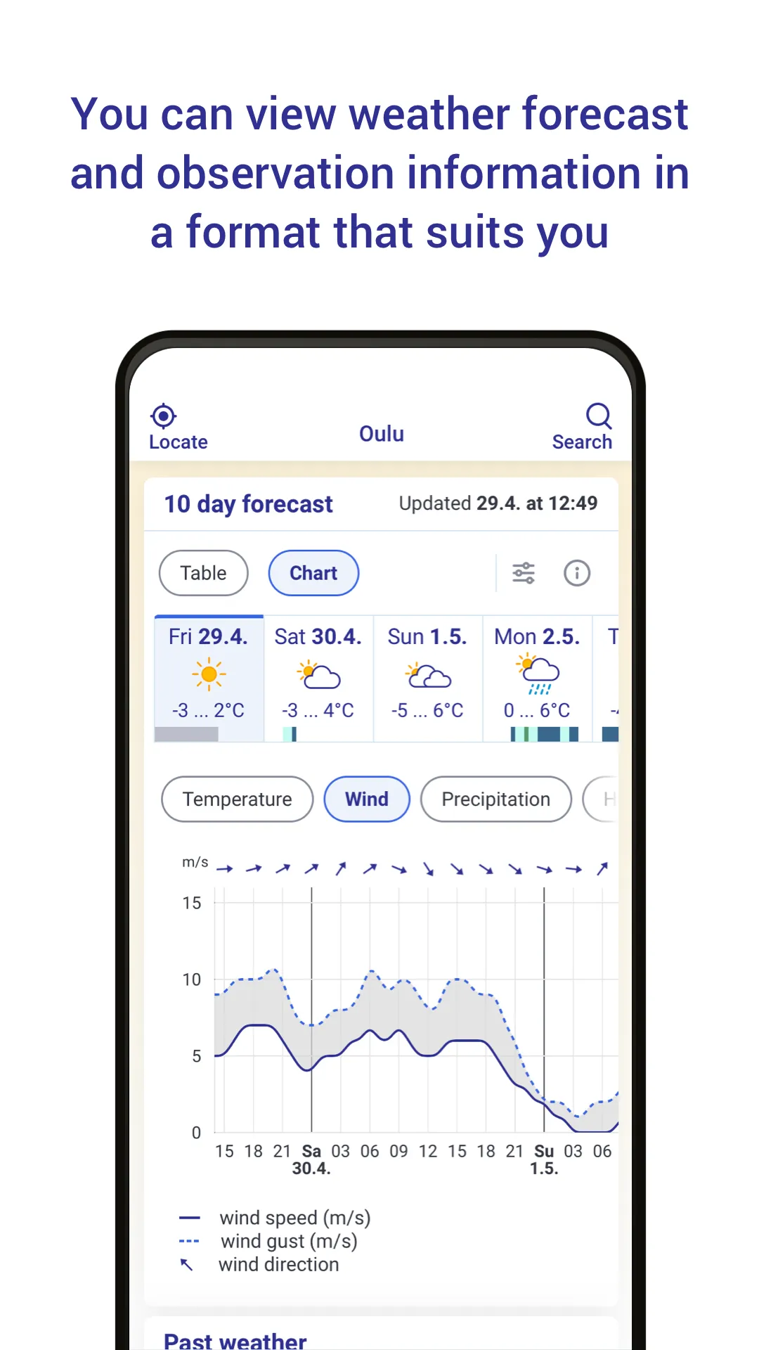 FMI Weather | Indus Appstore | Screenshot