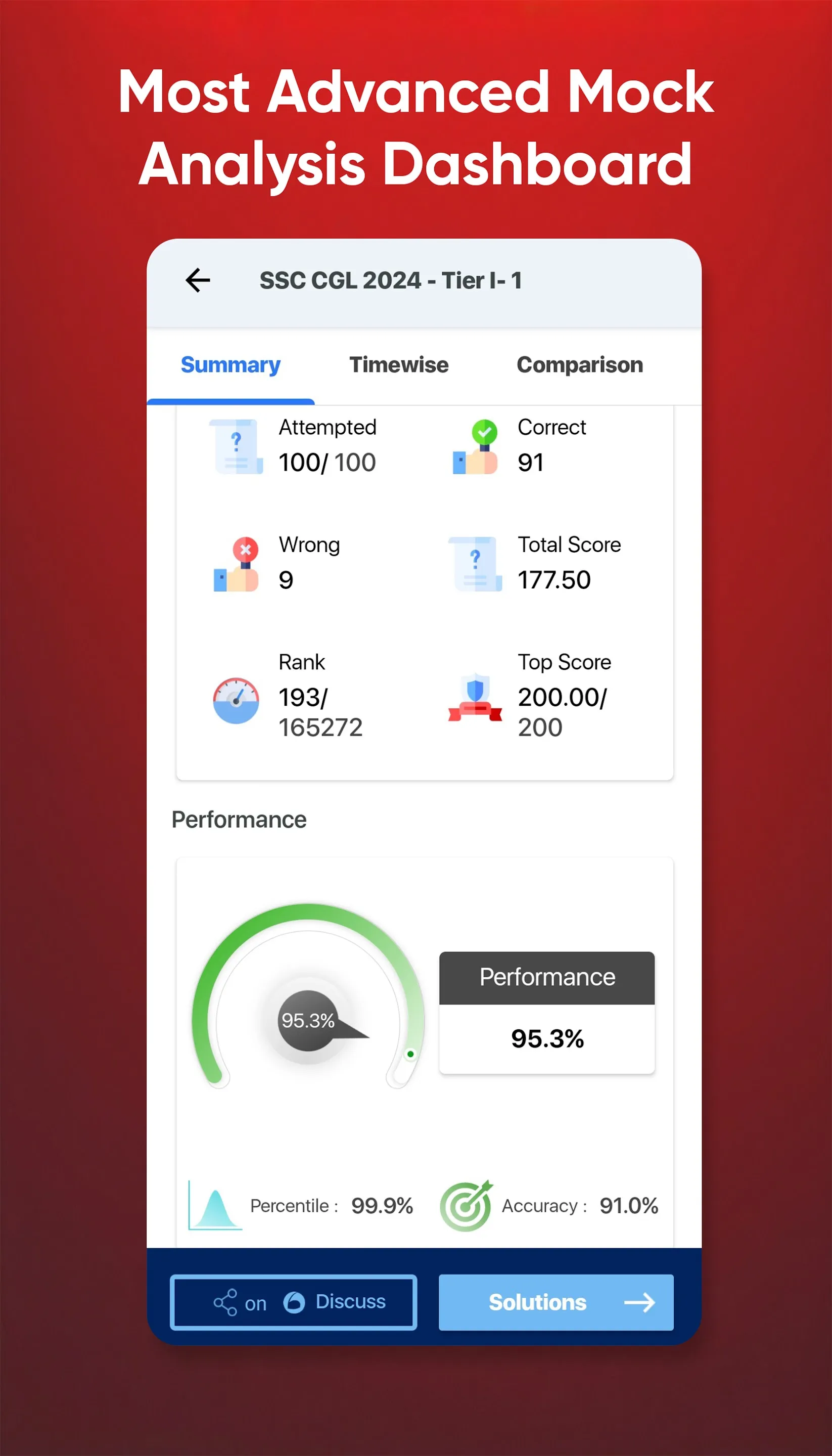 Oliveboard SSC Exam Prep App | Indus Appstore | Screenshot