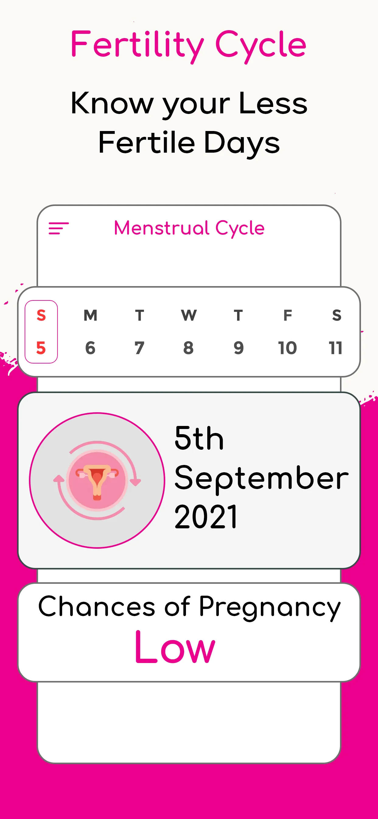 Ovulation Calculator & Tracker | Indus Appstore | Screenshot