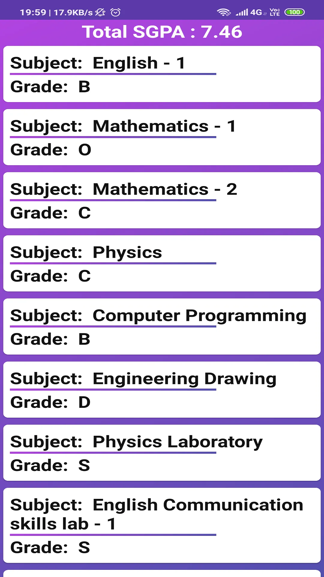 JNTUK CGPA Calculator & Placem | Indus Appstore | Screenshot