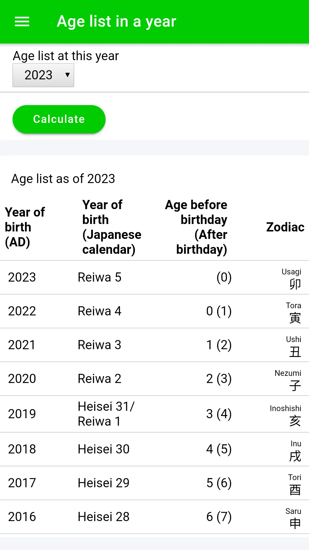 Age Calculator | Indus Appstore | Screenshot