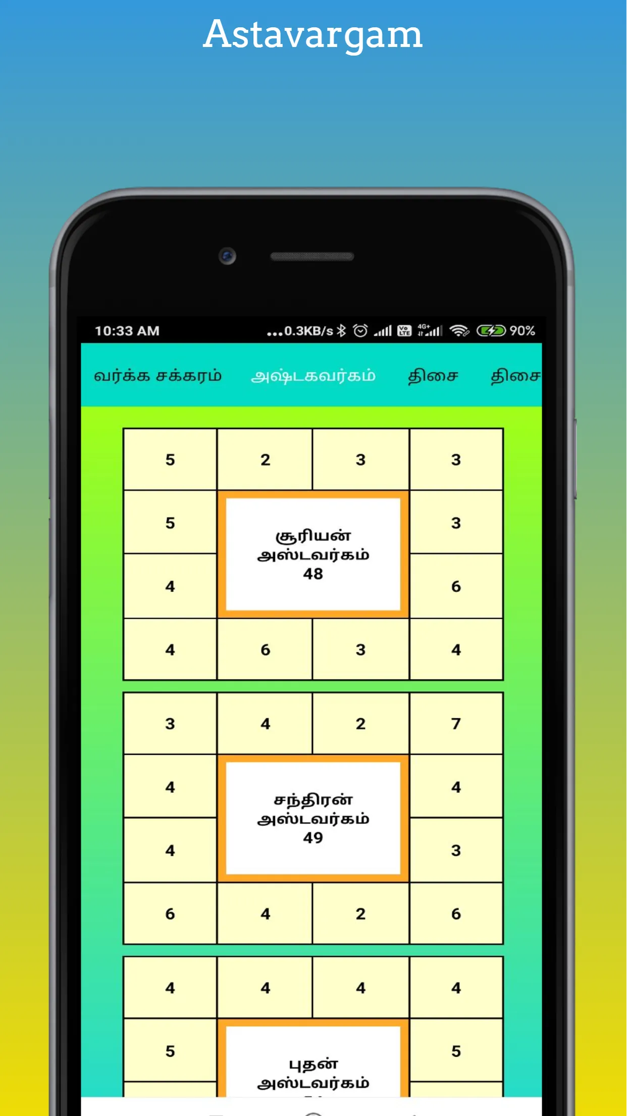 Tamil Horoscope | Indus Appstore | Screenshot