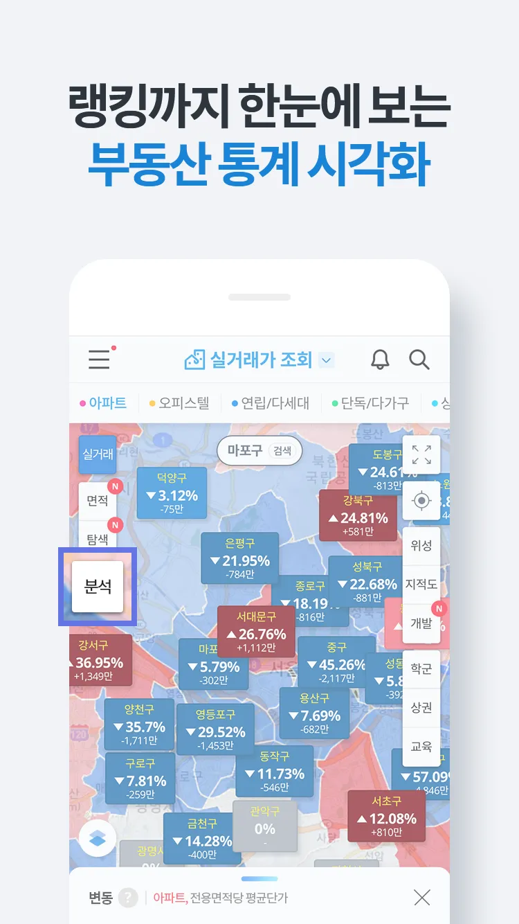 부동산플래닛 - 전국 토지건물 실거래가 및 노후도 조회 | Indus Appstore | Screenshot