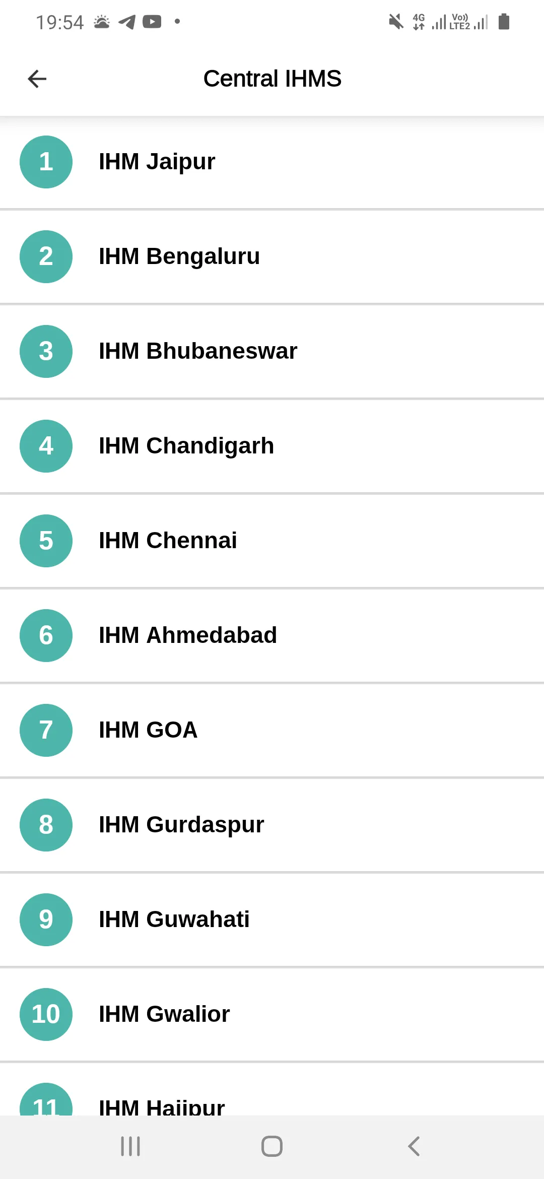 IHM : Hub for Hotel Management | Indus Appstore | Screenshot