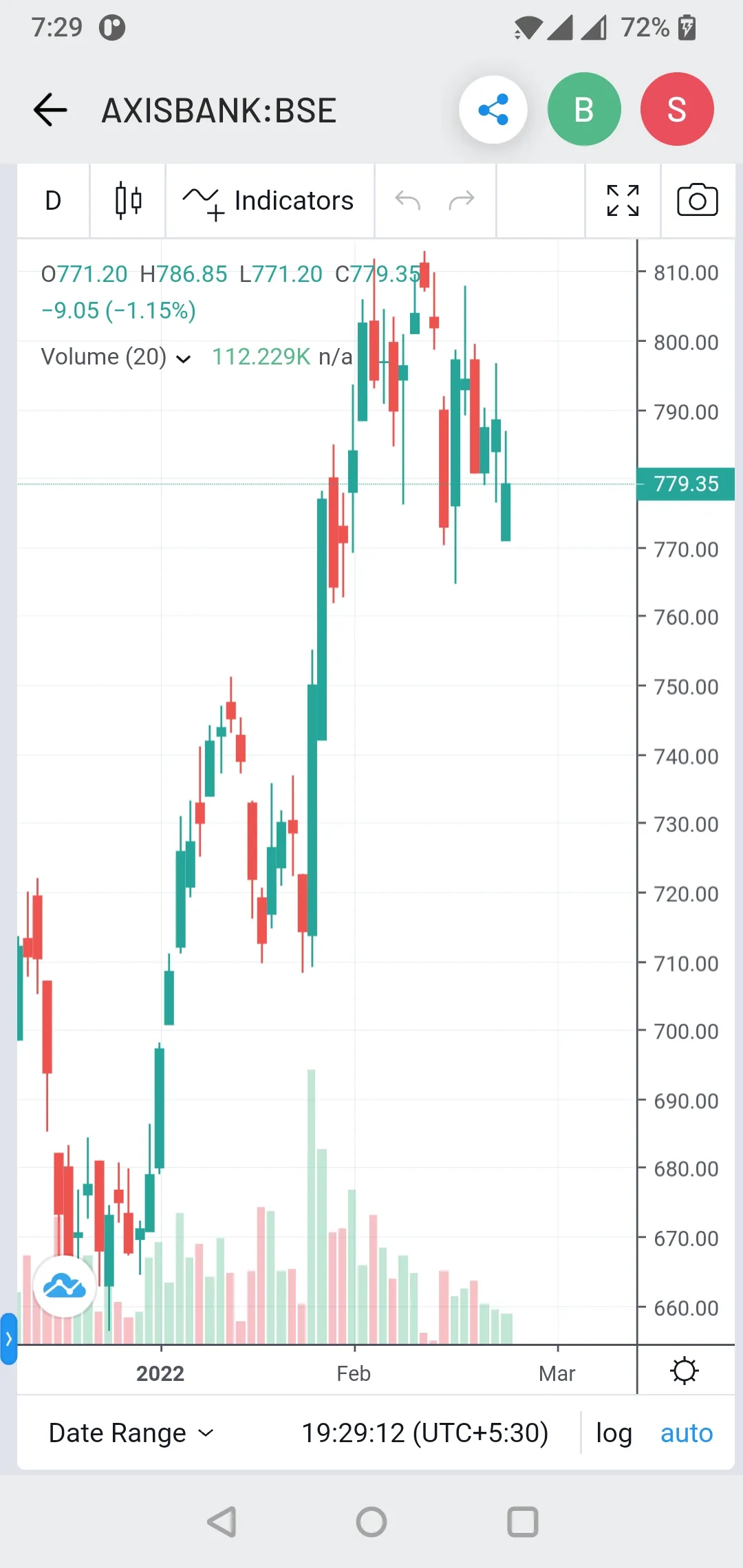 JRK STOCK BROKING | Indus Appstore | Screenshot