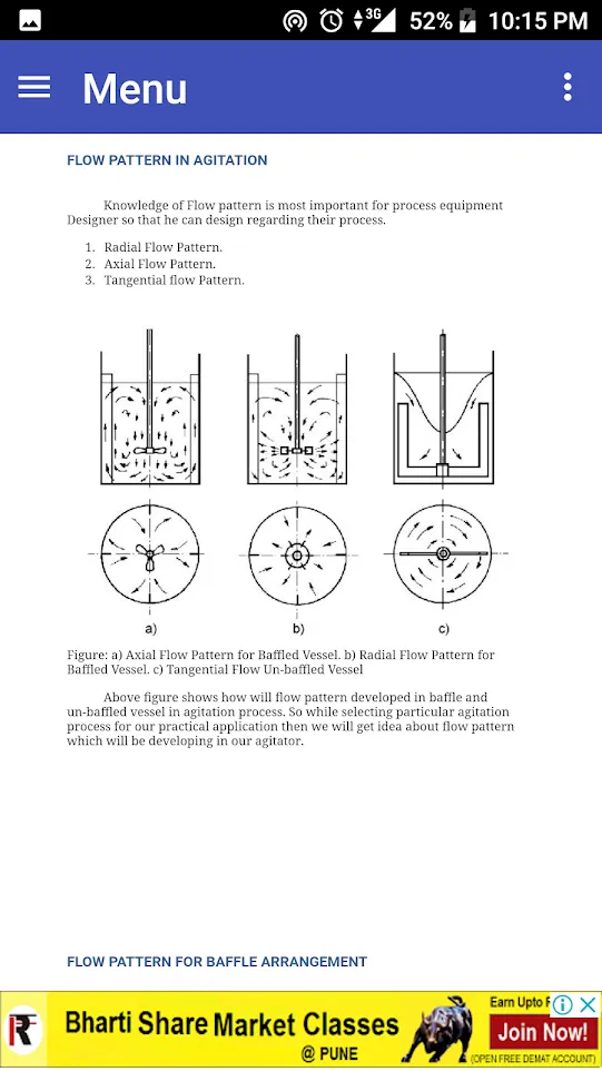 Agitator Design eBook | Indus Appstore | Screenshot