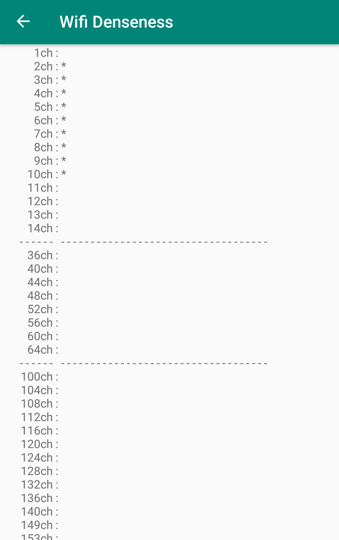 Wifi Inspection Tool | Indus Appstore | Screenshot