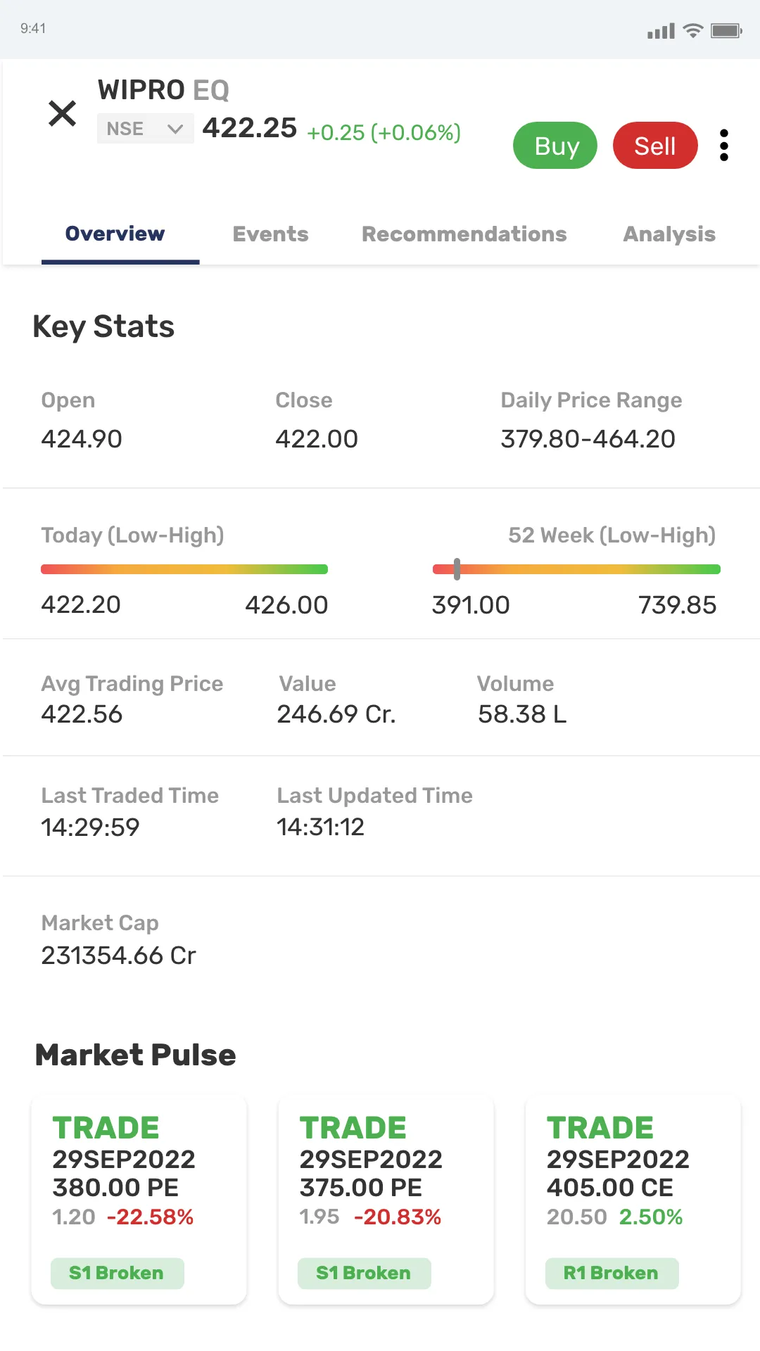 Tradebulls Wave | Indus Appstore | Screenshot