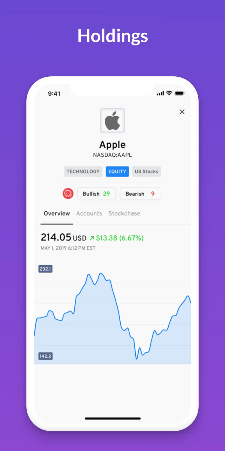 Wealthica | Indus Appstore | Screenshot