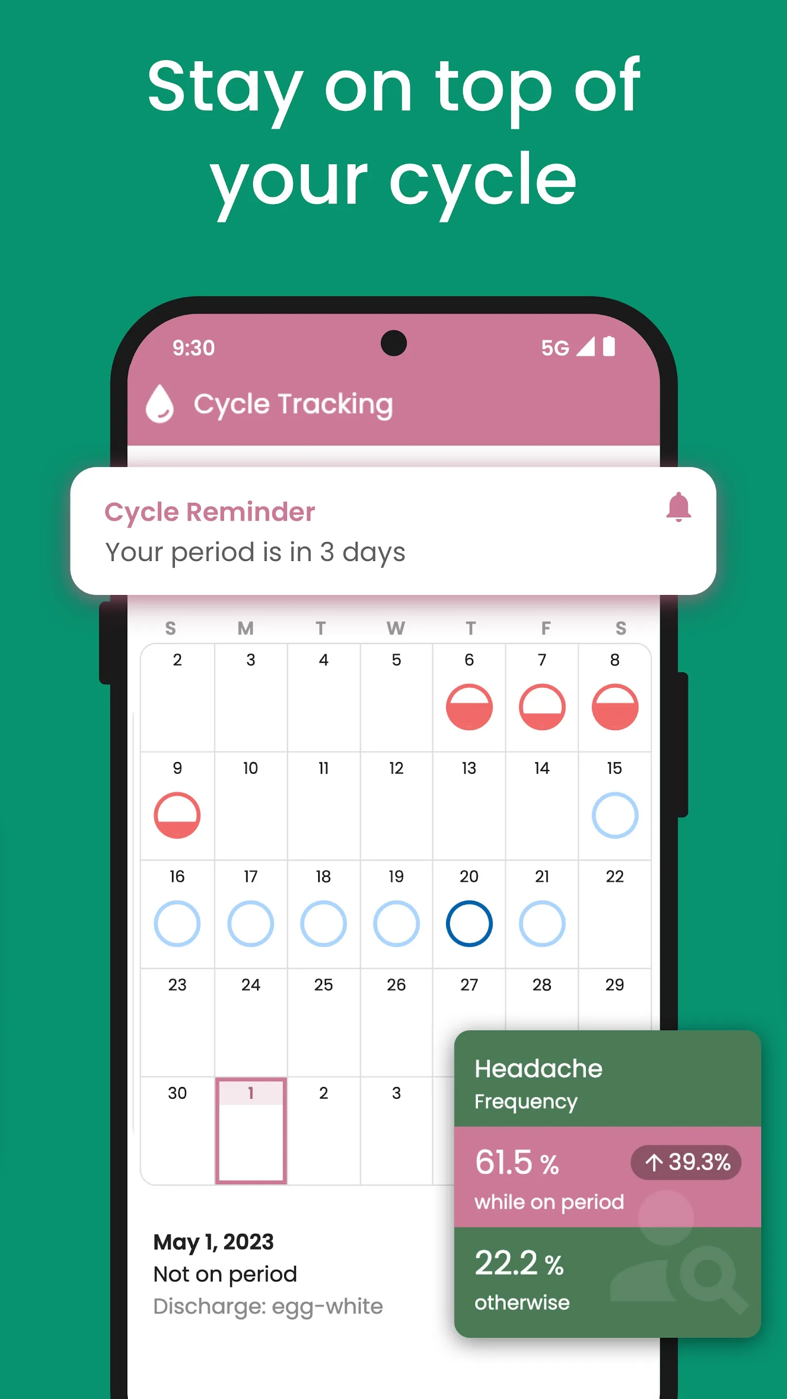 Guava: Health Tracker | Indus Appstore | Screenshot