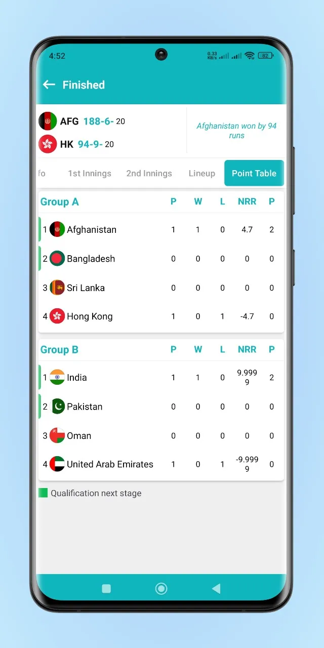 Asia Cup 2025 Live | Indus Appstore | Screenshot