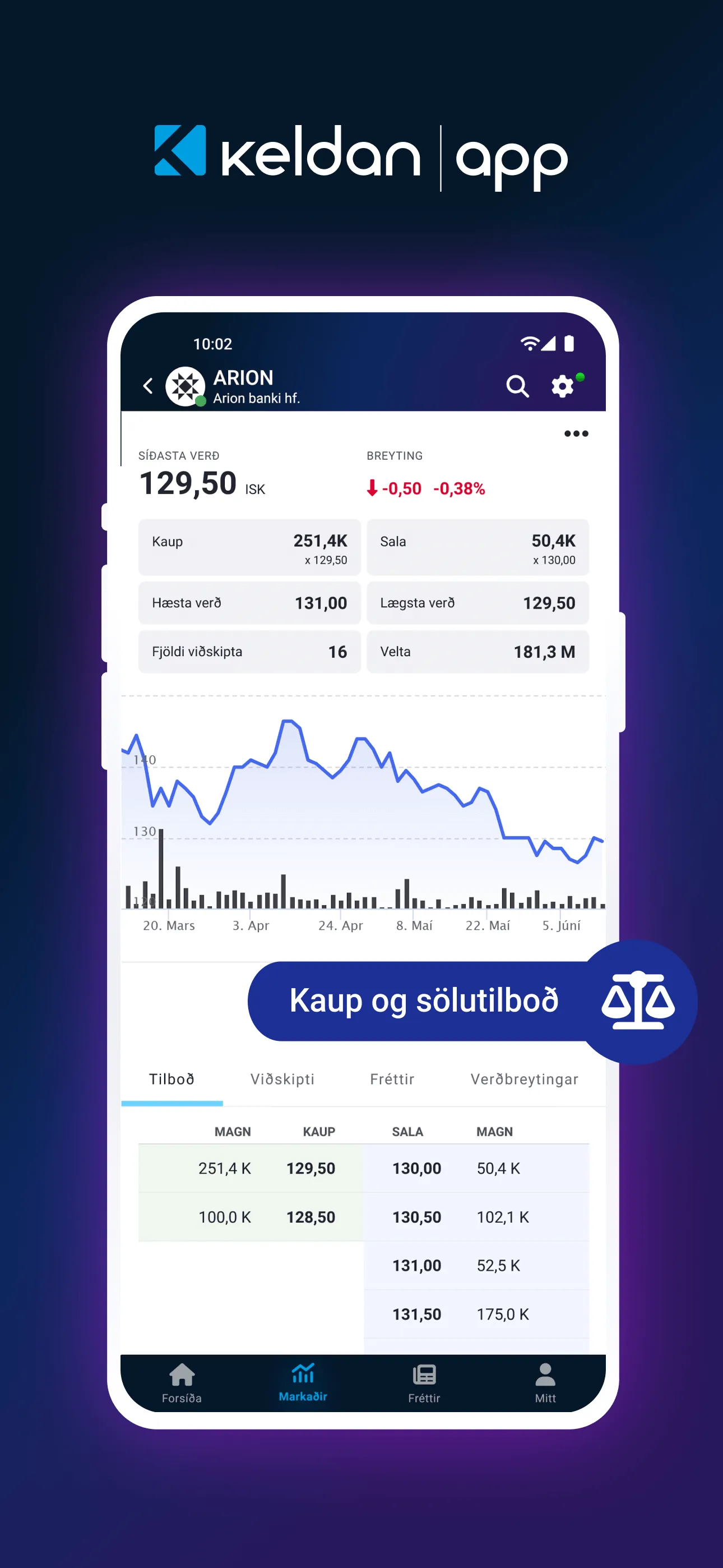 Keldan App | Indus Appstore | Screenshot